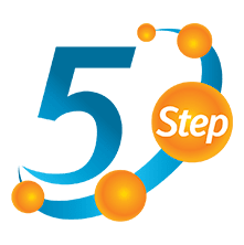5-Step-Process