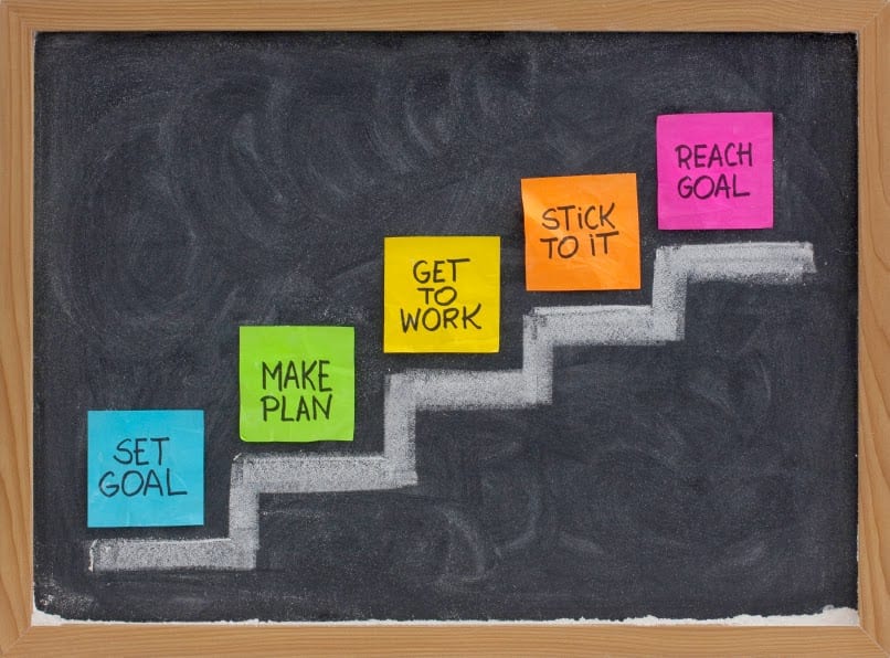 goal-setting-chalkboard-image