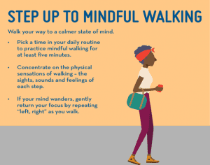 steps-to-mindful-walking
